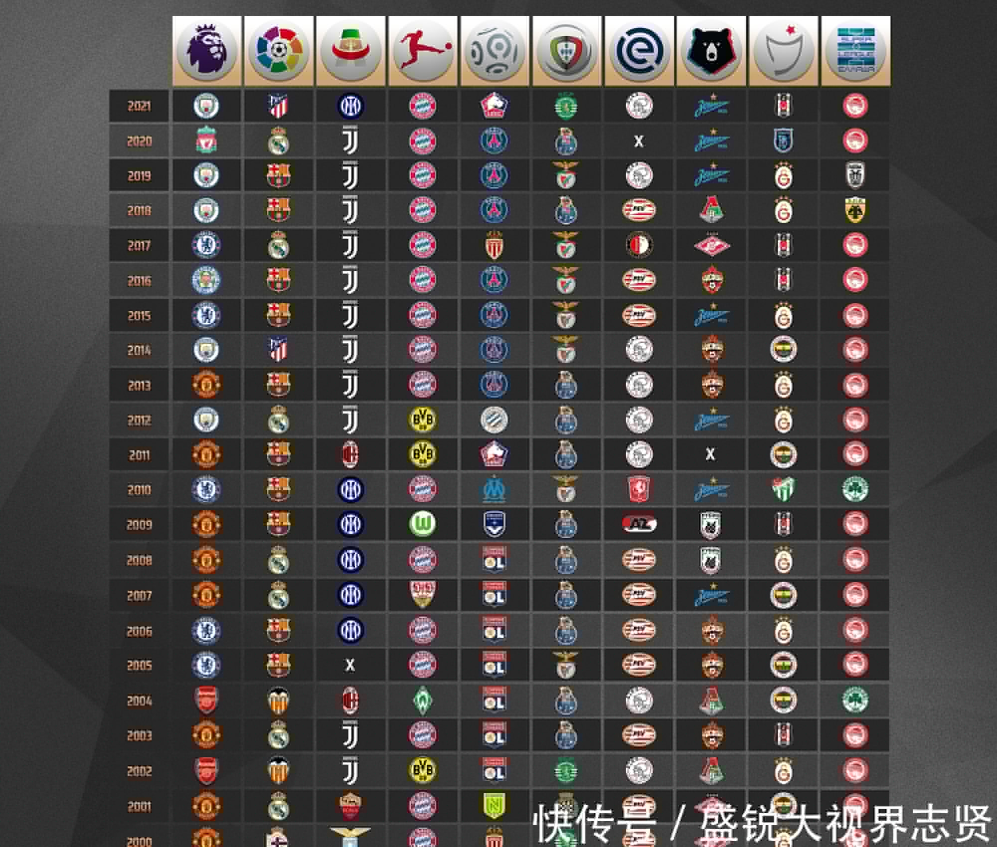 欧洲杯半决